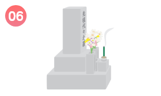 葬儀後の各種サービスも会員価格で利用可能